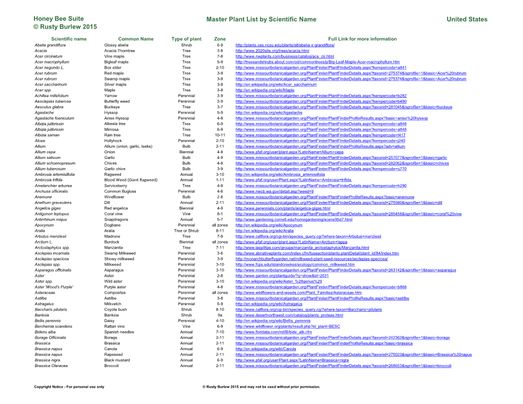 Honey Bee Suite © Rusty Burlew 2015 Master Plant List by Scientific Name United States