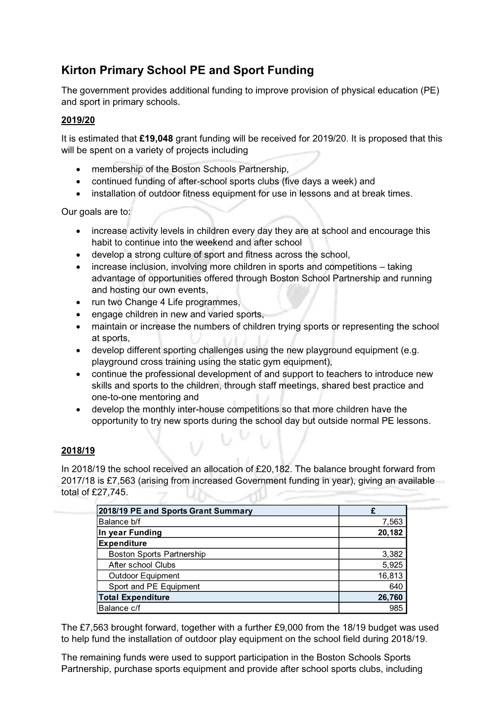 Kirton Primary School PE and Sport Funding