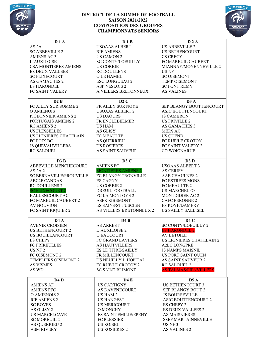 District De La Somme De Football Saison 2021/2022 Composition Des Groupes Championnats Seniors