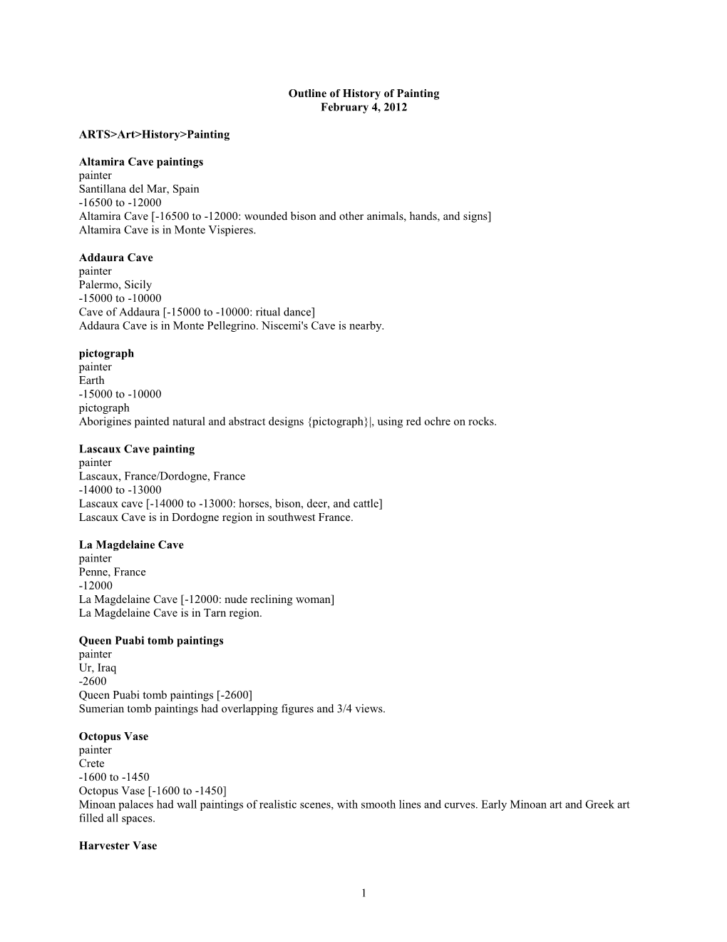 Outline of History of Painting February 4, 2012