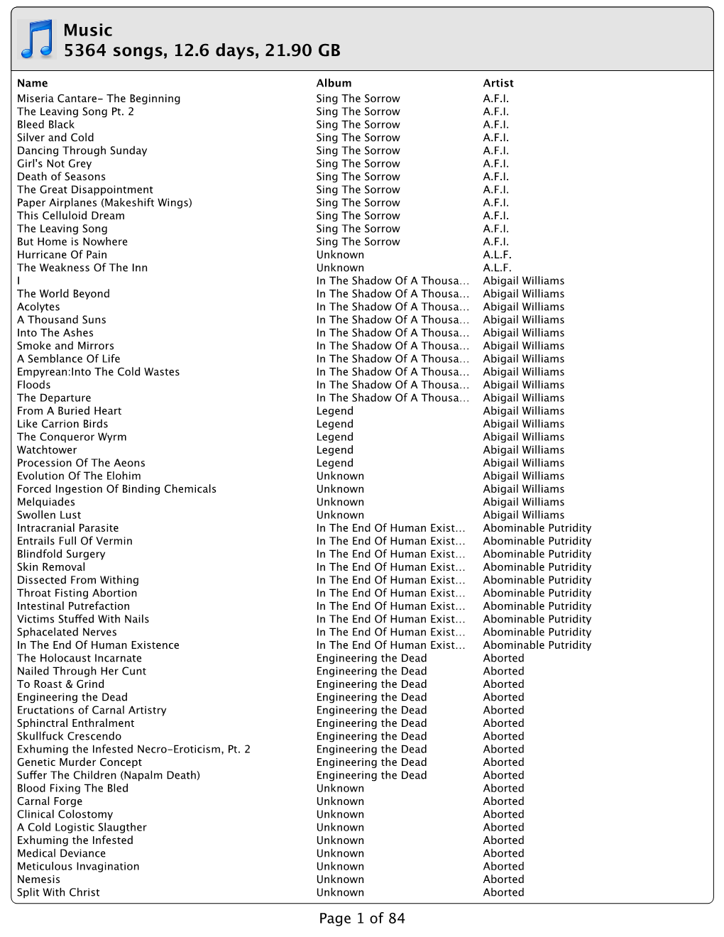 Music 5364 Songs, 12.6 Days, 21.90 GB