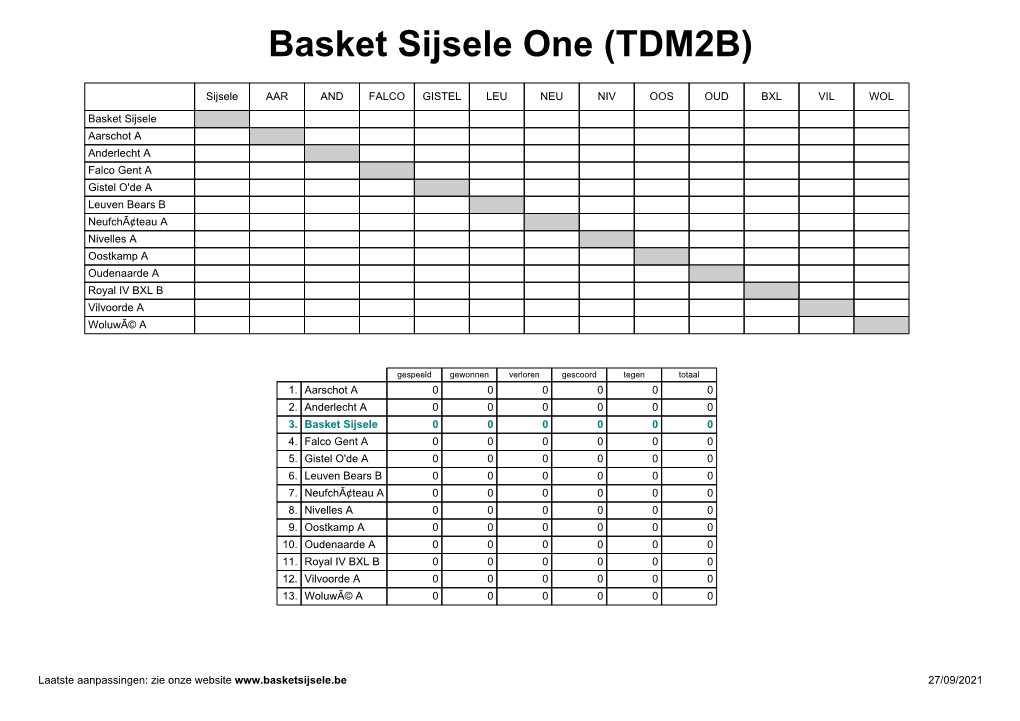 Basket Sijsele One (TDM2B)