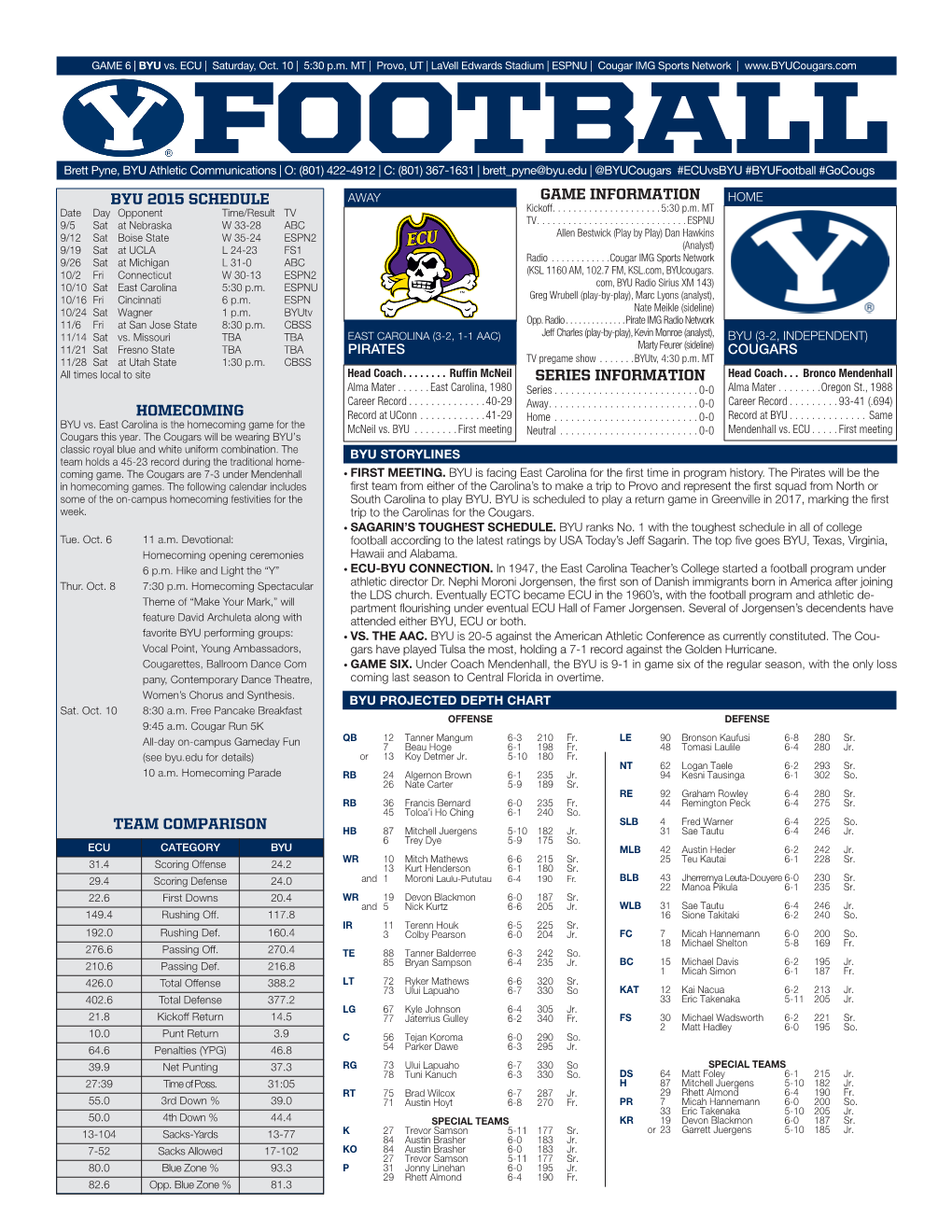 FOOTBALL Brett Pyne, BYU Athletic Communications | O: (801) 422-4912 | C: (801) 367-1631 | Brett Pyne@Byu.Edu | @Byucougars #Ecuvsbyu #Byufootball #Gocougs