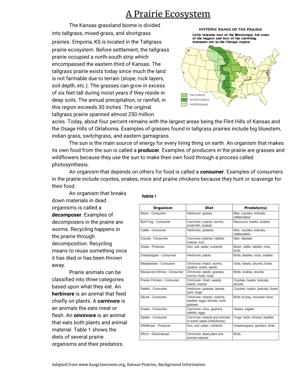 A Prairie Ecosystem the Kansas Grassland Biome Is Divided Into Tallgrass, Mixed-Grass, and Shortgrass Prairies