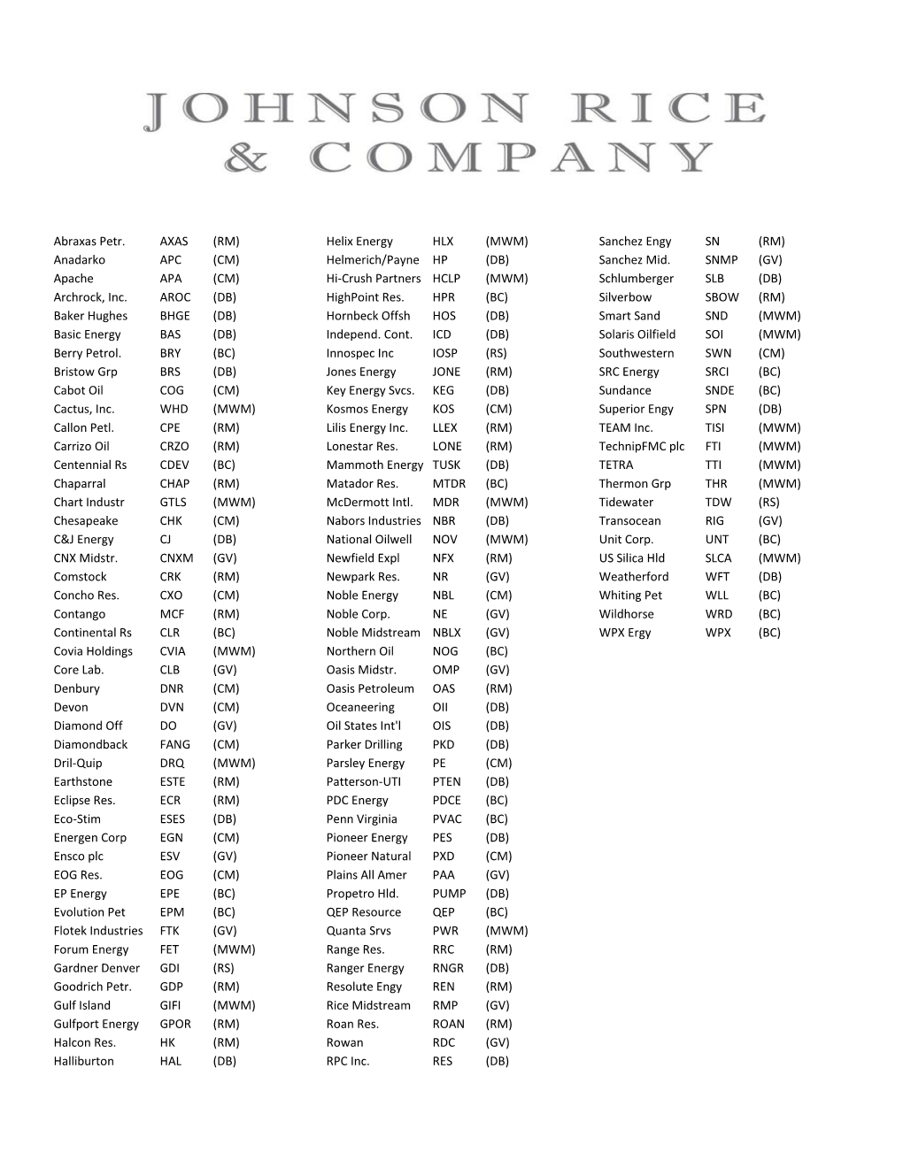 Archrock, Inc. AROC (DB) Baker Hughes BHGE