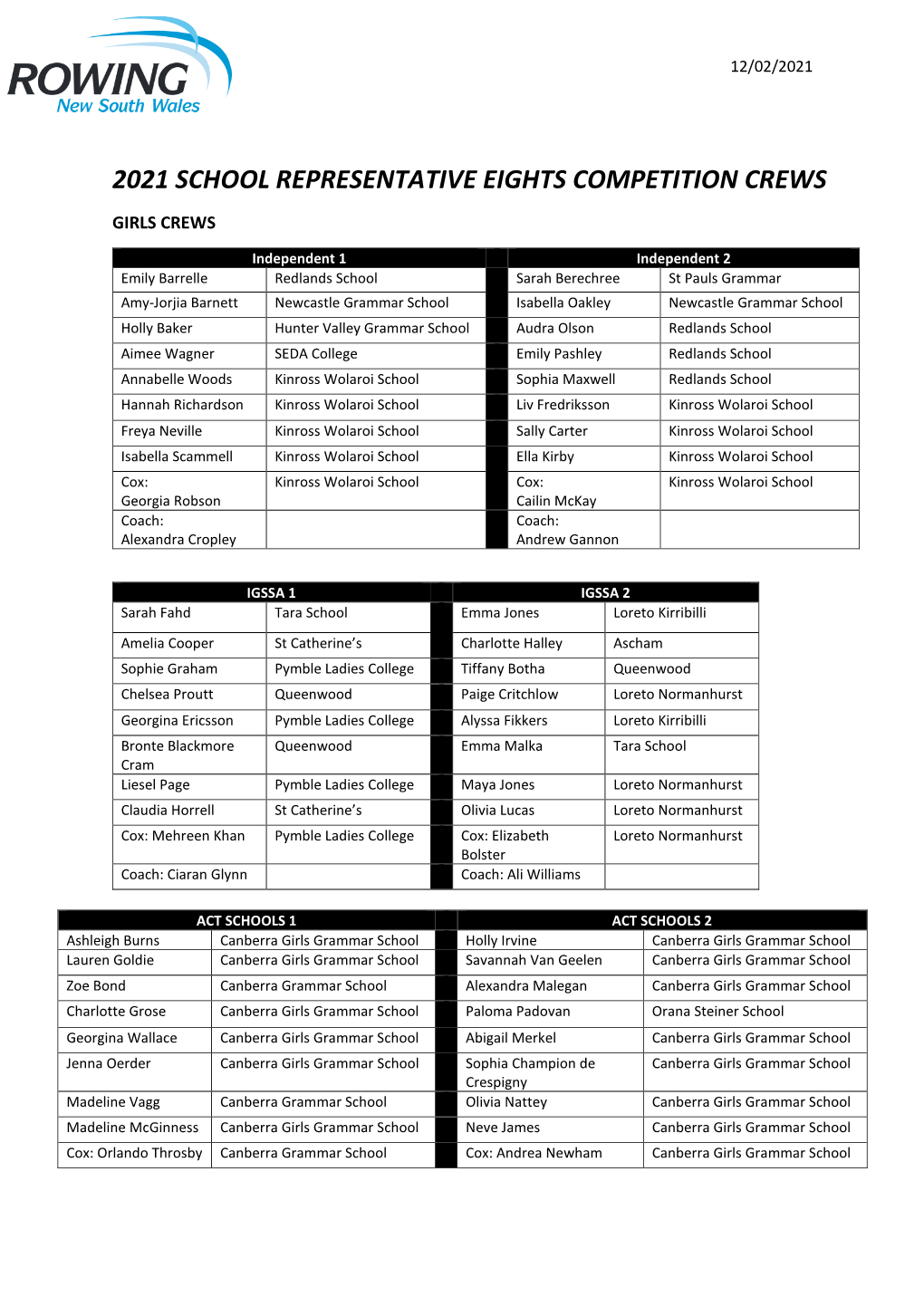 2021 School Representative Eights Competition Crews