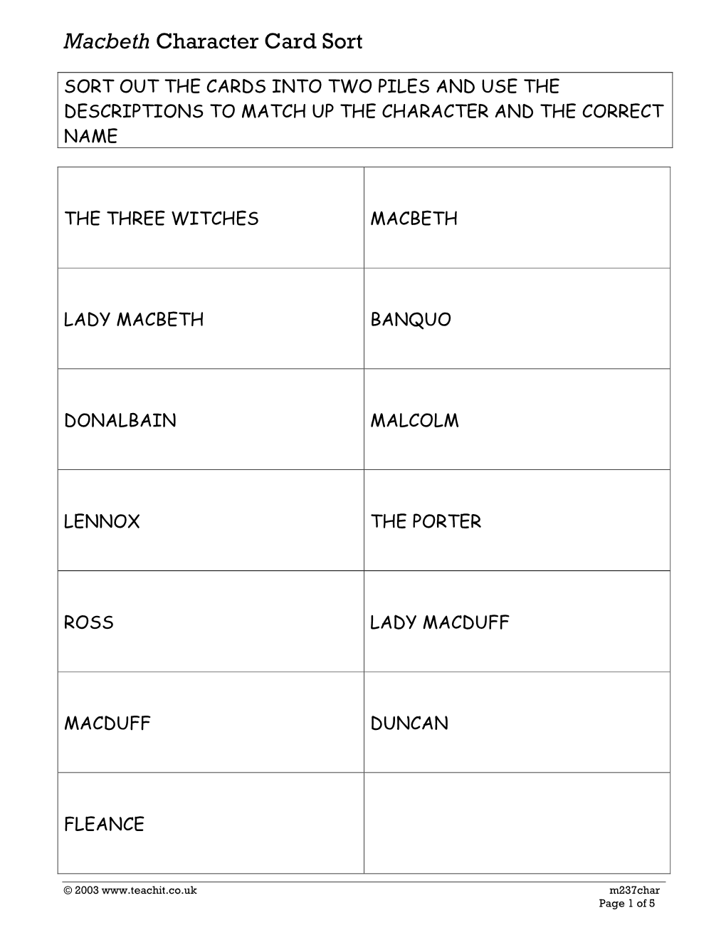 Macbeth Character Card Sort