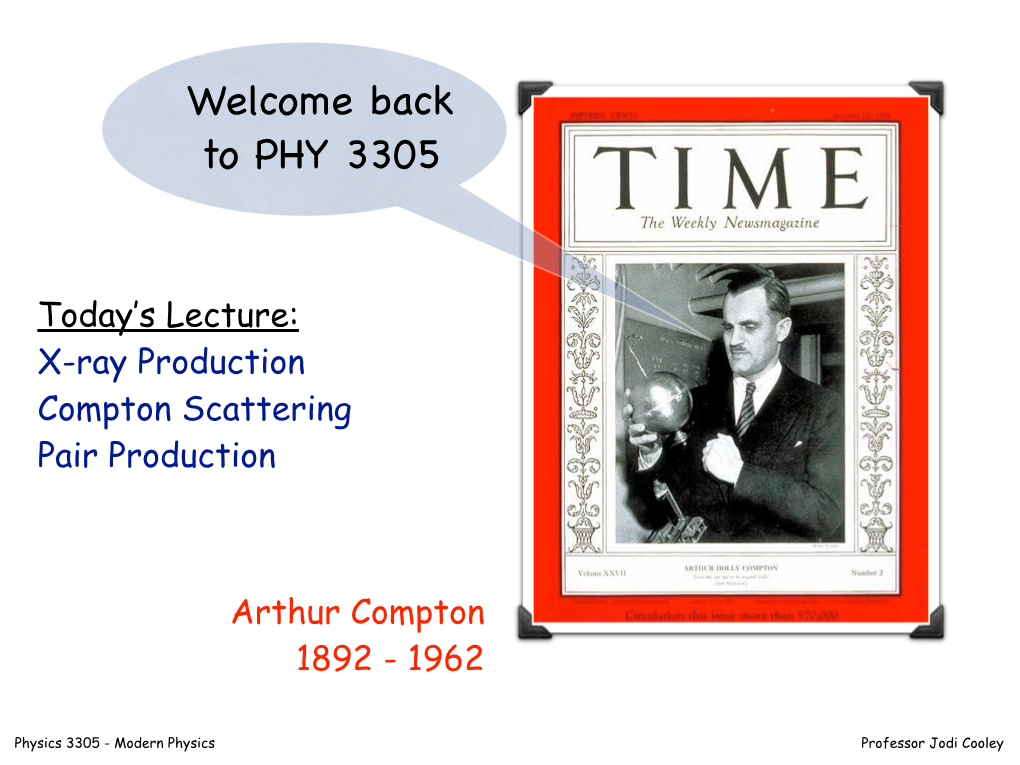 X-Ray Production Compton Scattering Pair Production