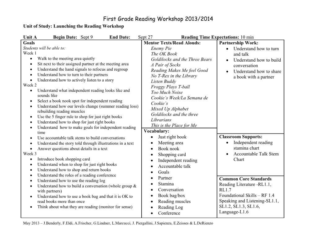 Unit of Study s1