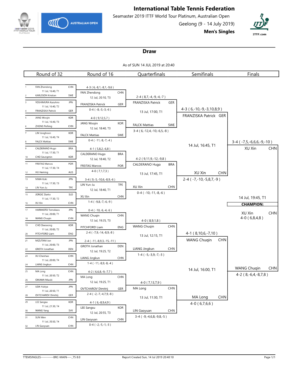 International Table Tennis Federation Seamaster 2019 ITTF World Tour Platinum, Australian Open Geelong (9 - 14 July 2019) Men's Singles