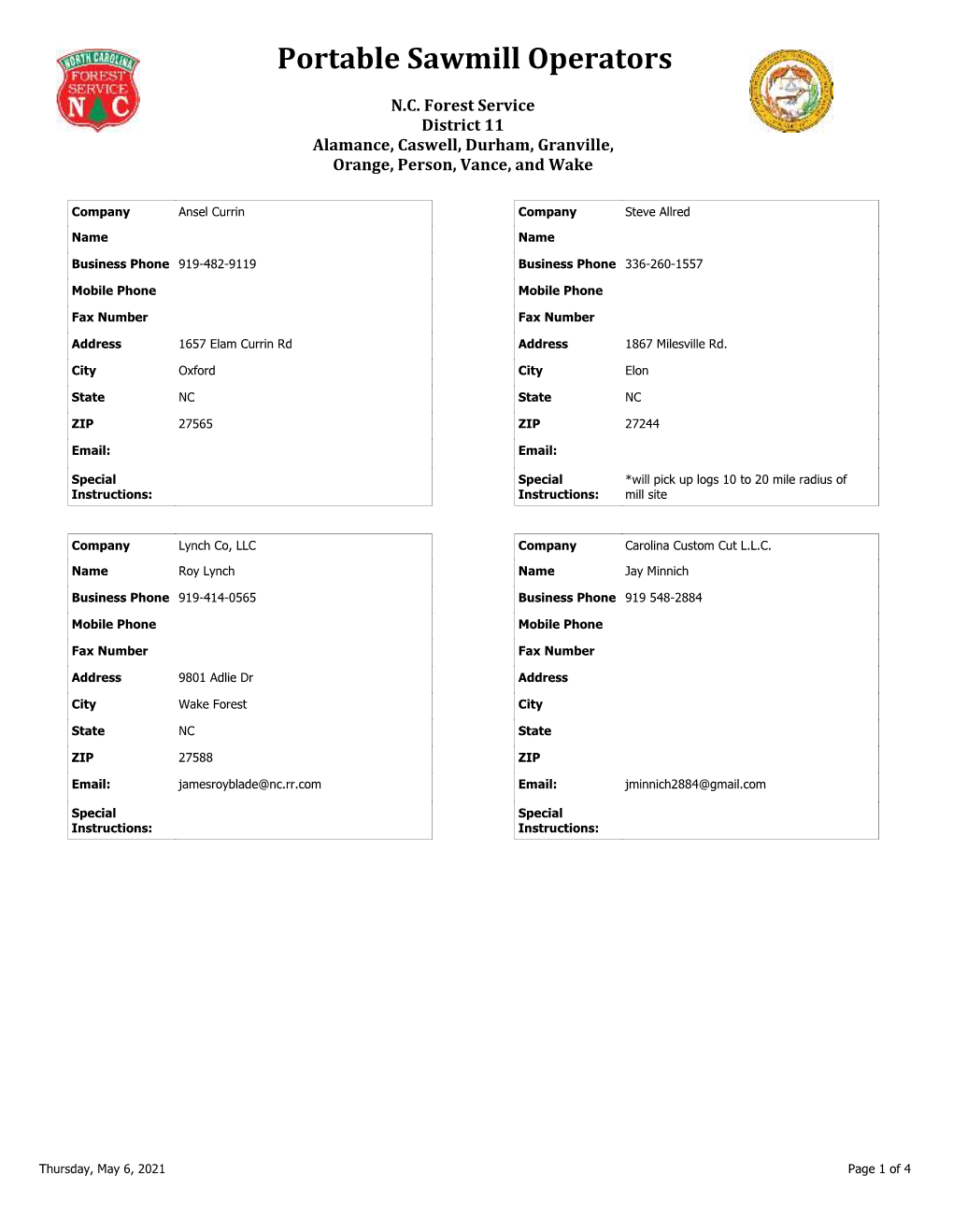 Portable Sawmill Operators List