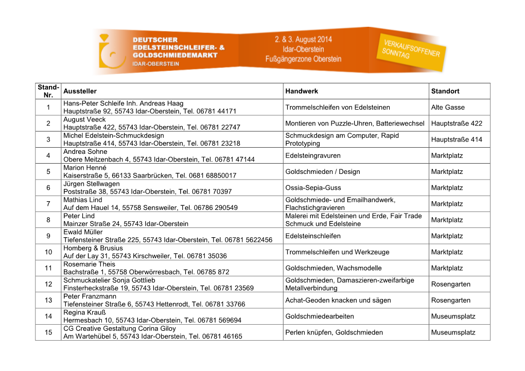 Stand- Aussteller Handwerk Standort Nr