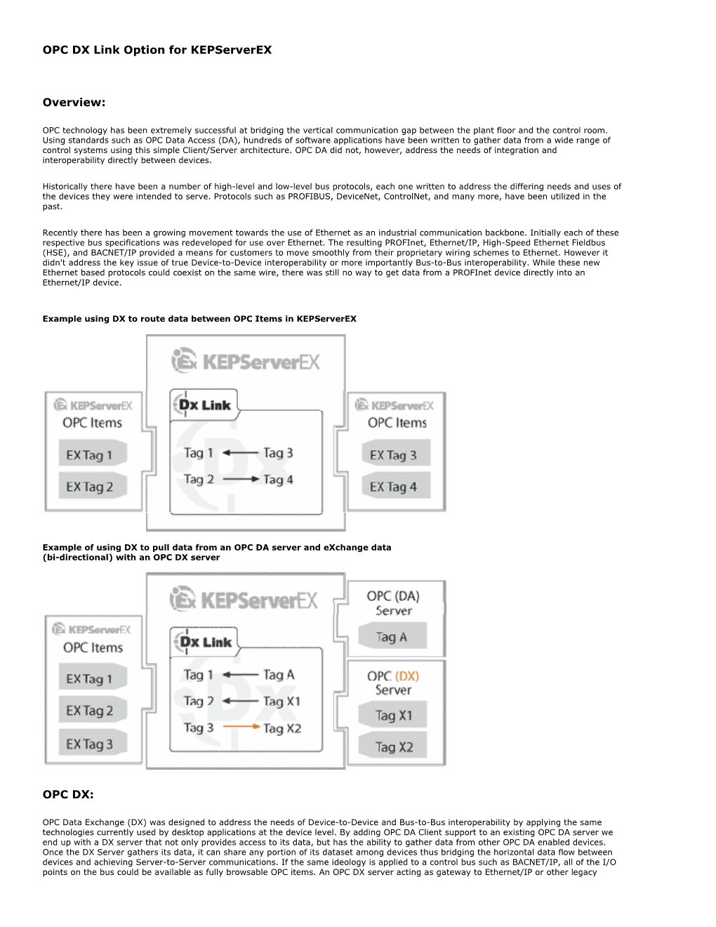 OPC DX Link Option for Kepserverex