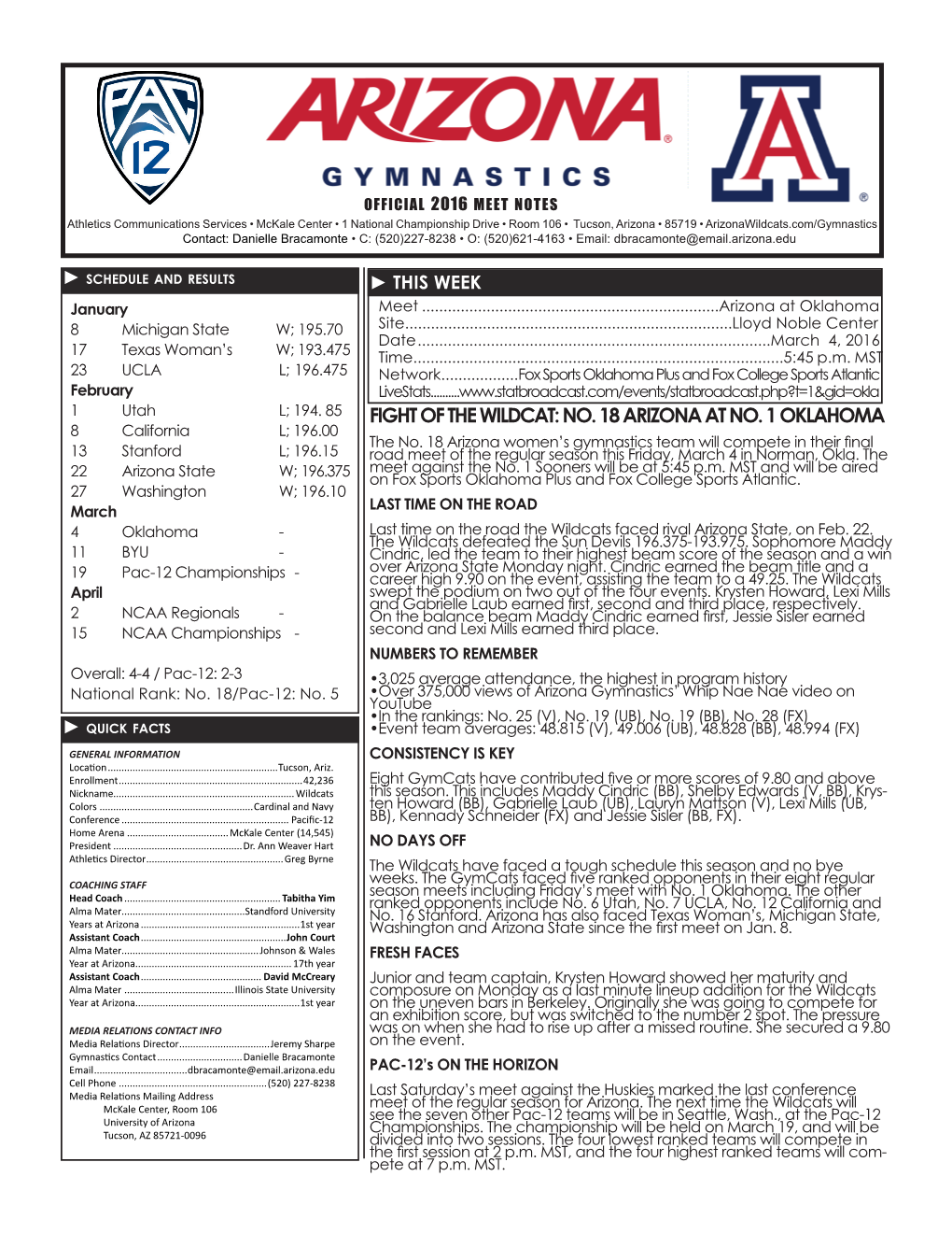 FIGHT of the WILDCAT: NO. 18 ARIZONA at NO. 1 OKLAHOMA 8 California L; 196.00 the No