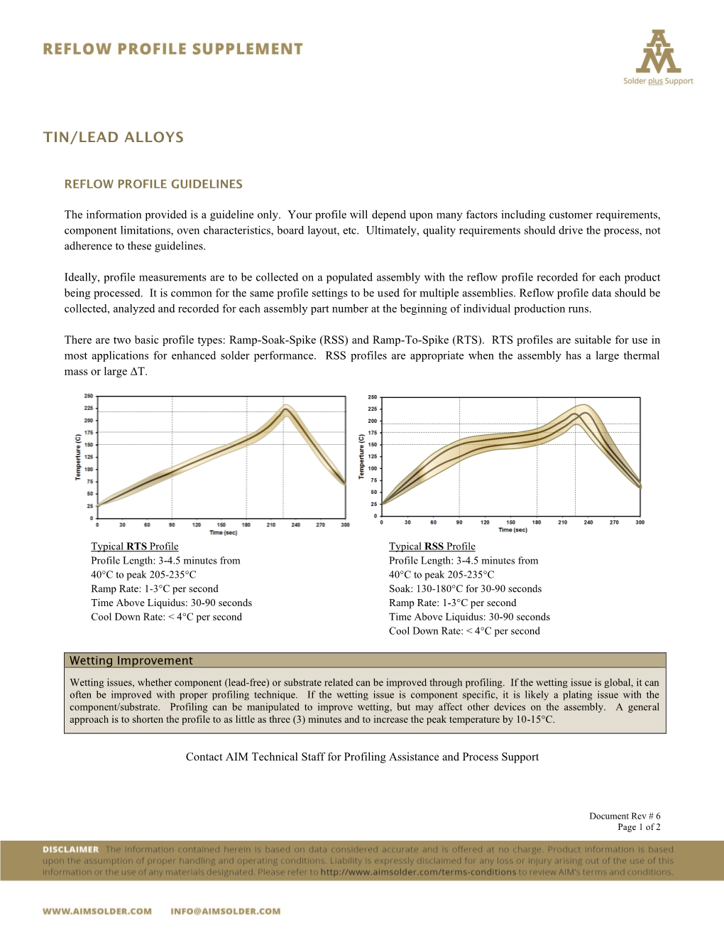 Tin/Lead Reflow Profile Supplement