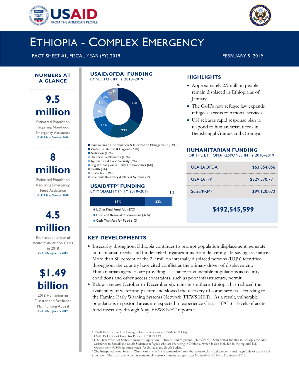 Ethiopia Complex Emergency Fact Sheet #1