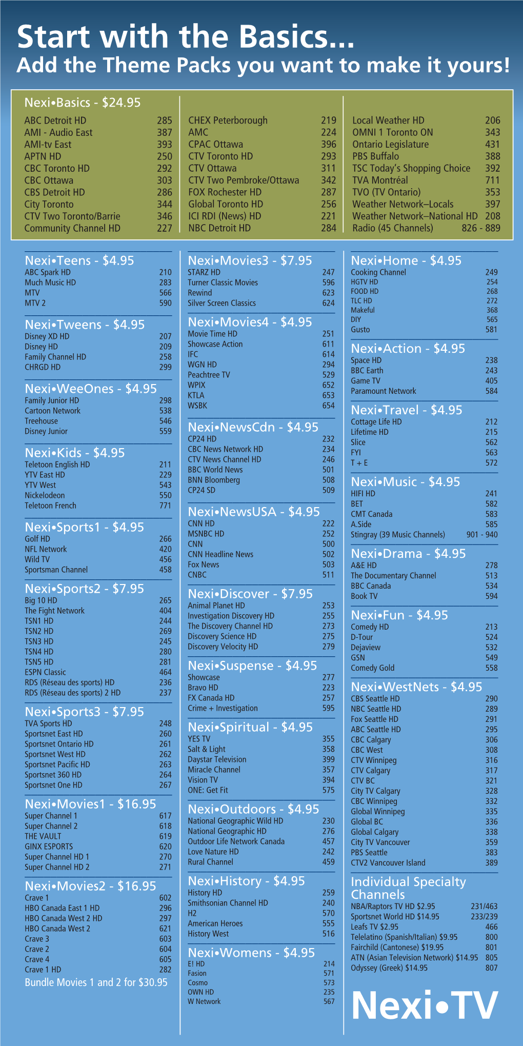 Nexicom Digital TV Promo 01.08.19*