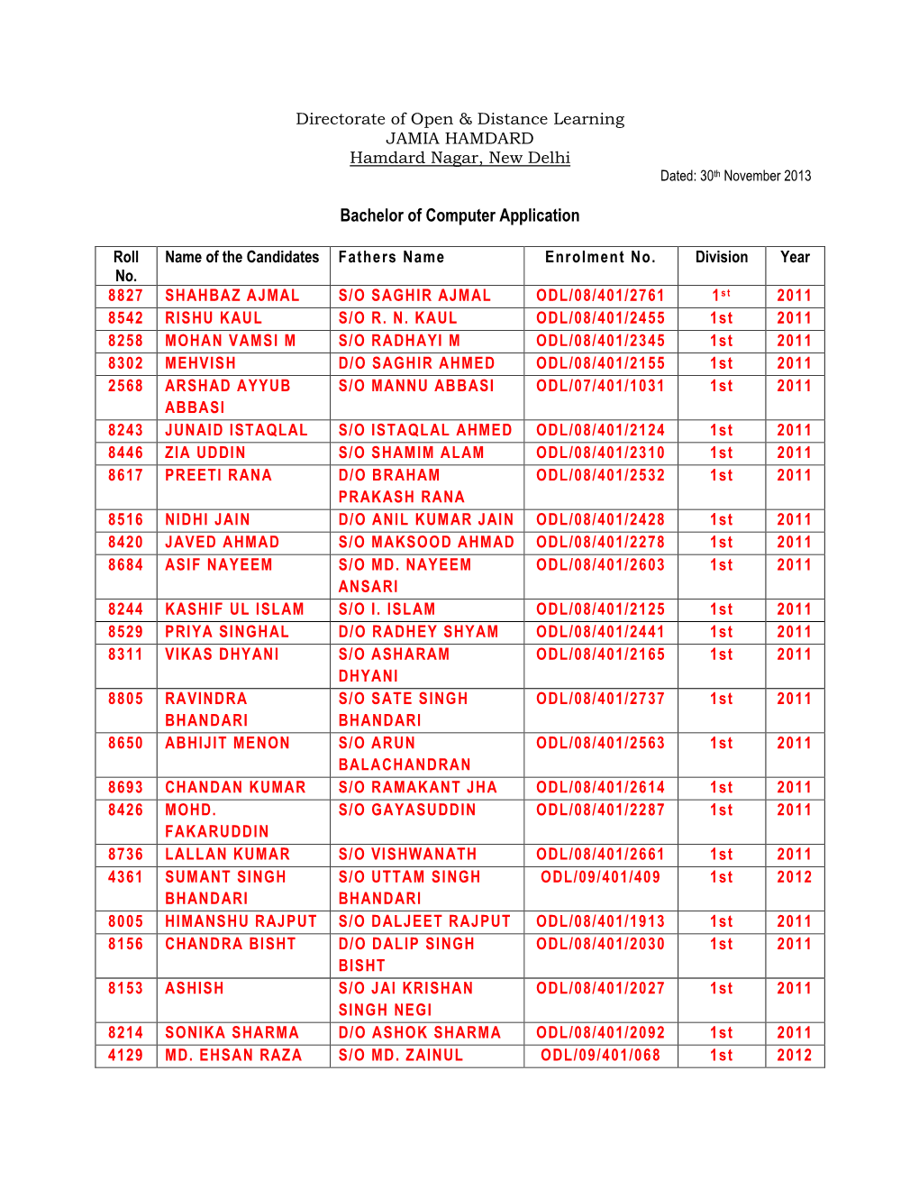 Updated List of Degree Students November 2013