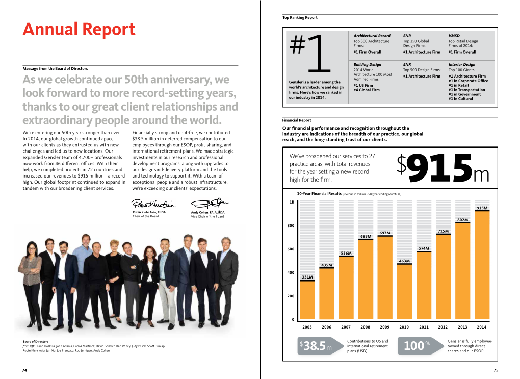 Annual Report