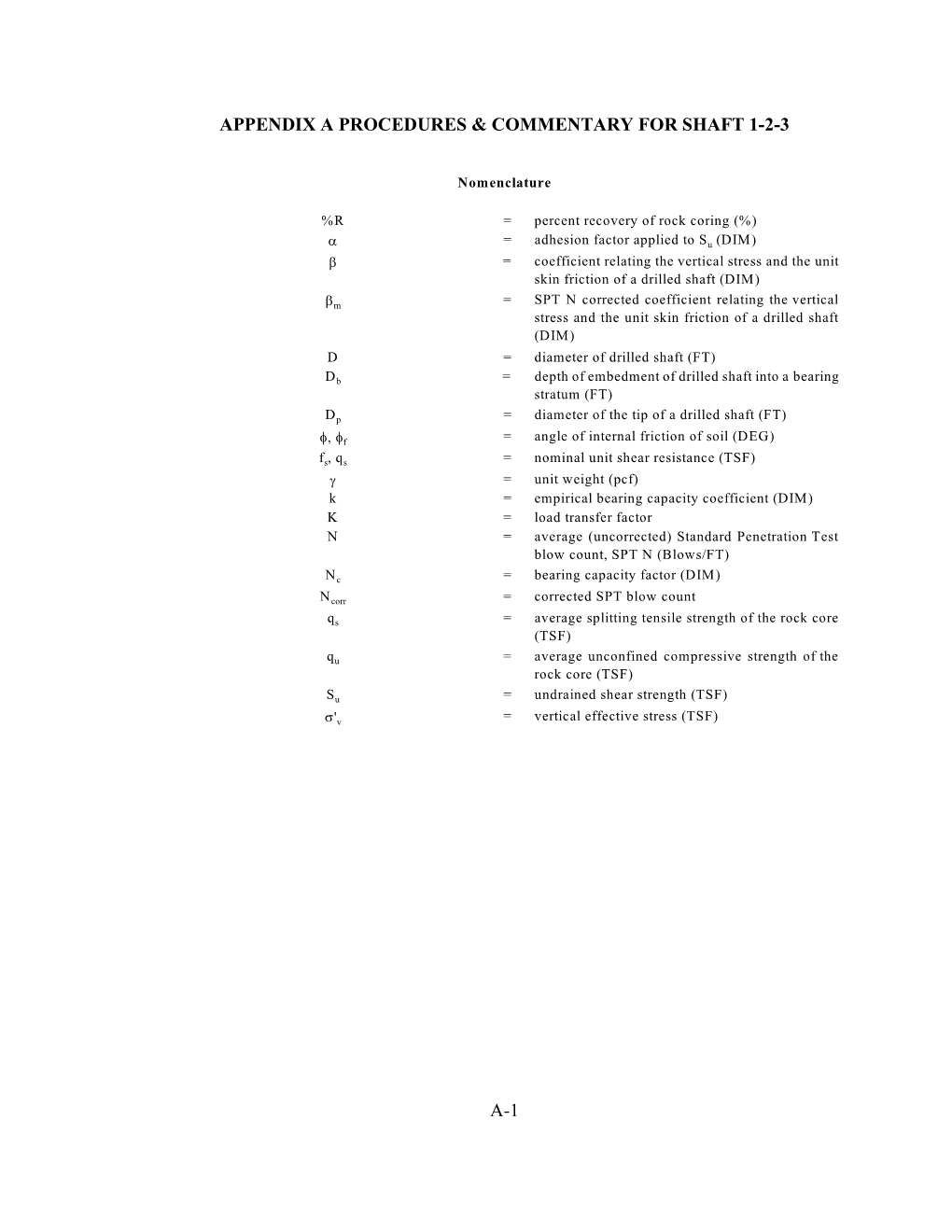 Appendix a Procedures & Commentary for Shaft 1-2-3