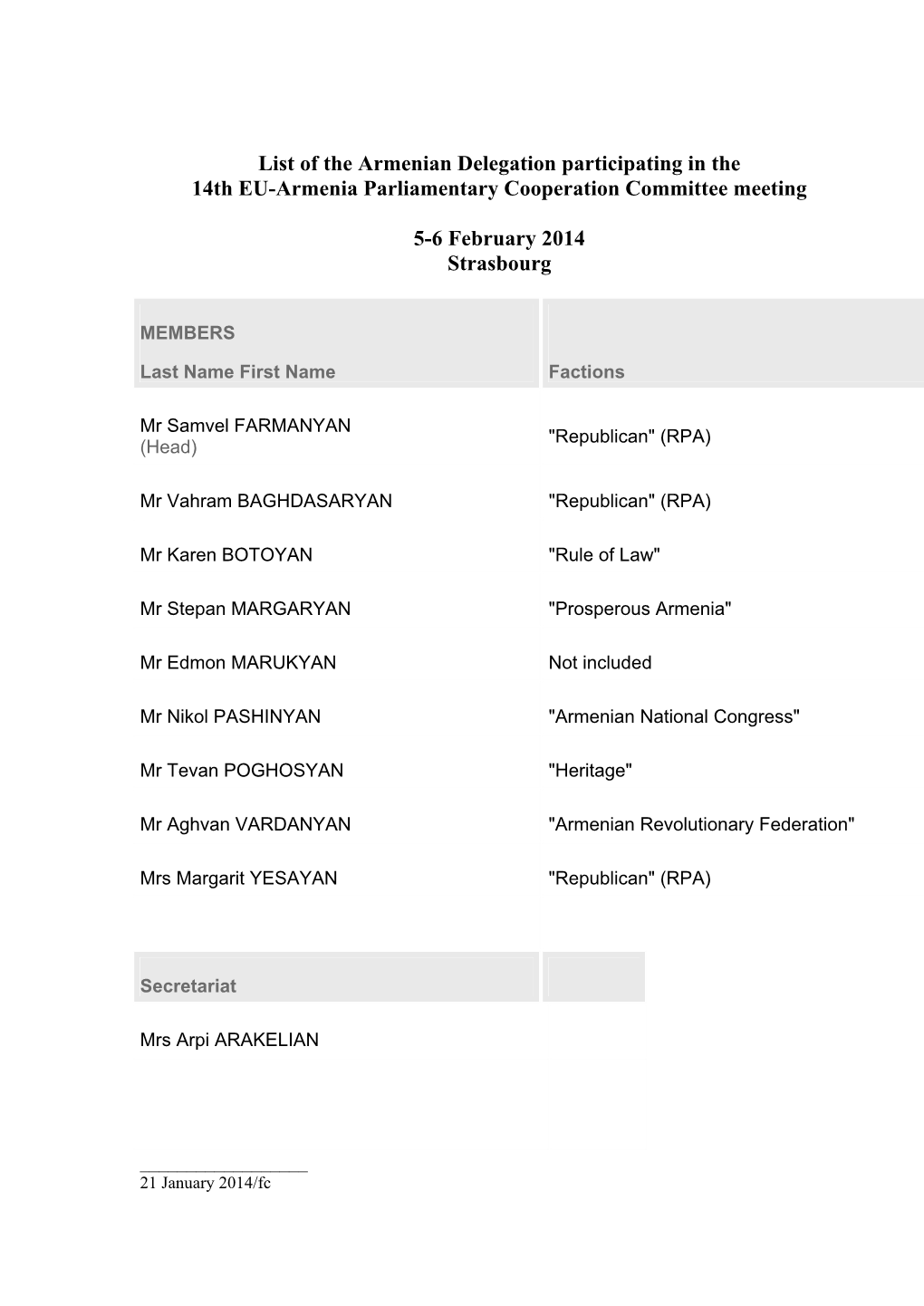 List of the Armenian Delegation Participating in the 14Th EU-Armenia Parliamentary Cooperation Committee Meeting