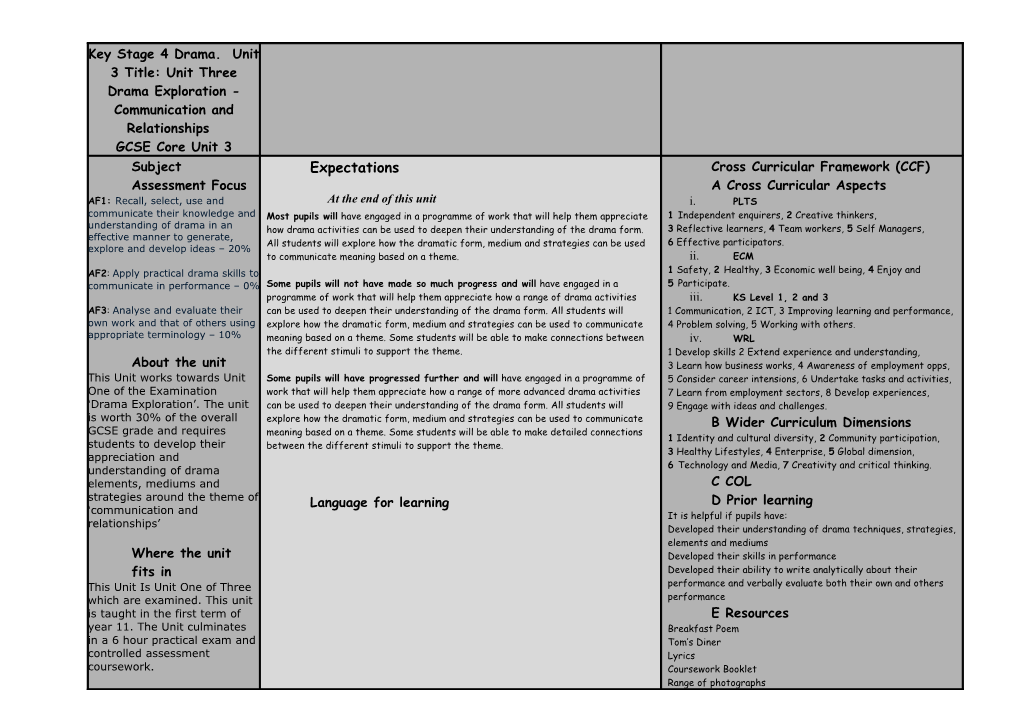 Subject Assessment Focus