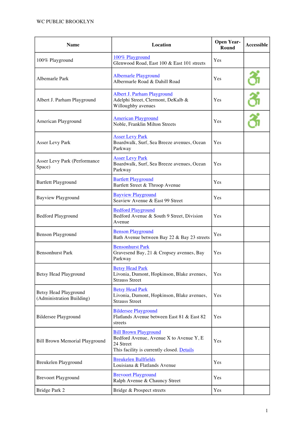 WC PUBLIC BROOKLYN 1 Name Location Open Year- Round