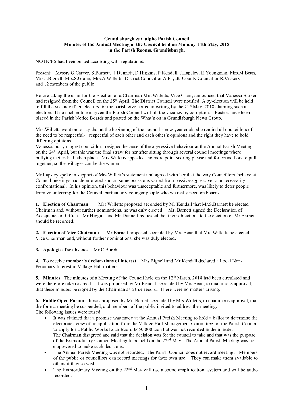 Grundisburgh & Culpho Parish Council Minutes of the Annual