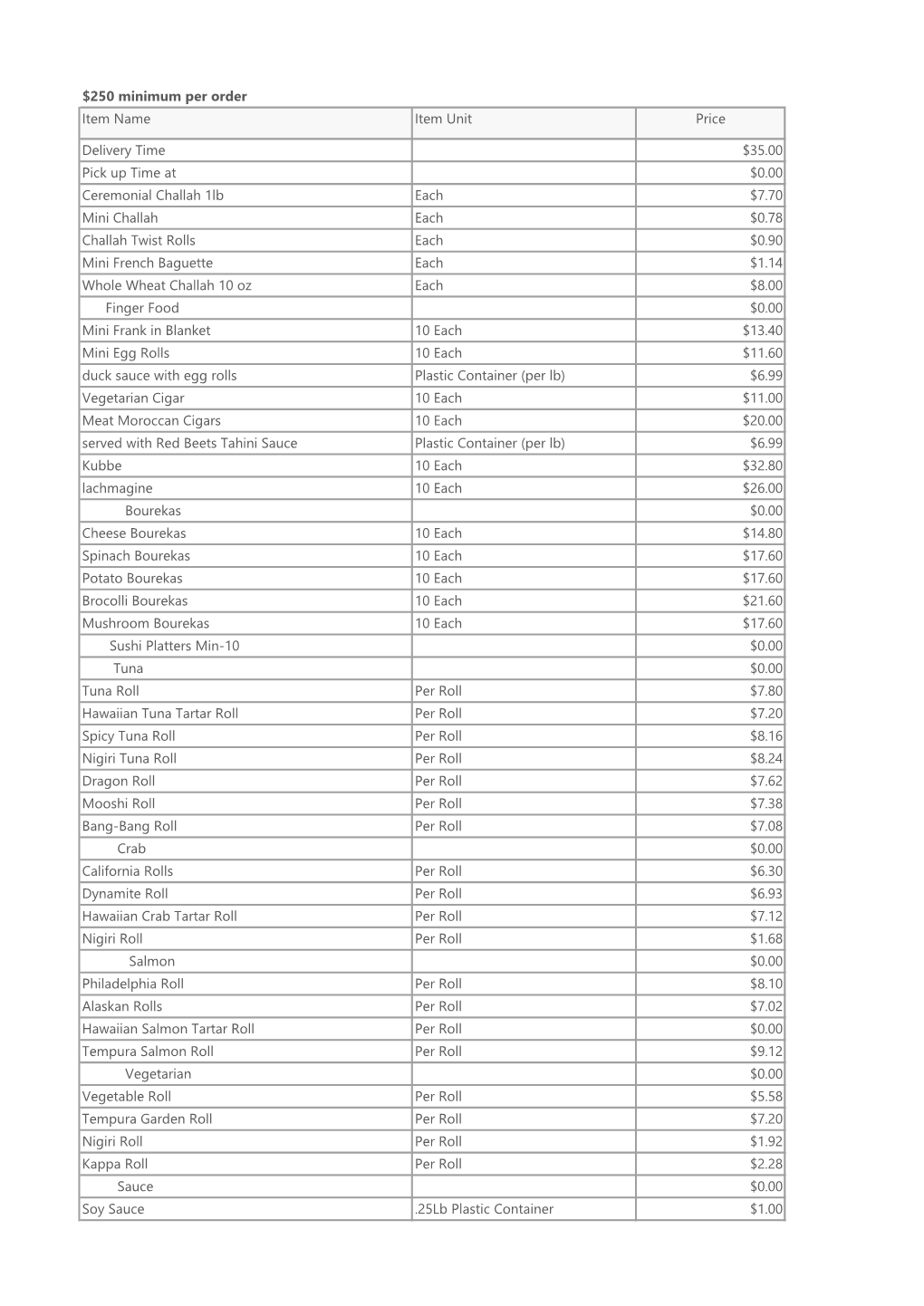 Covid-19 Special Take-Out Menu