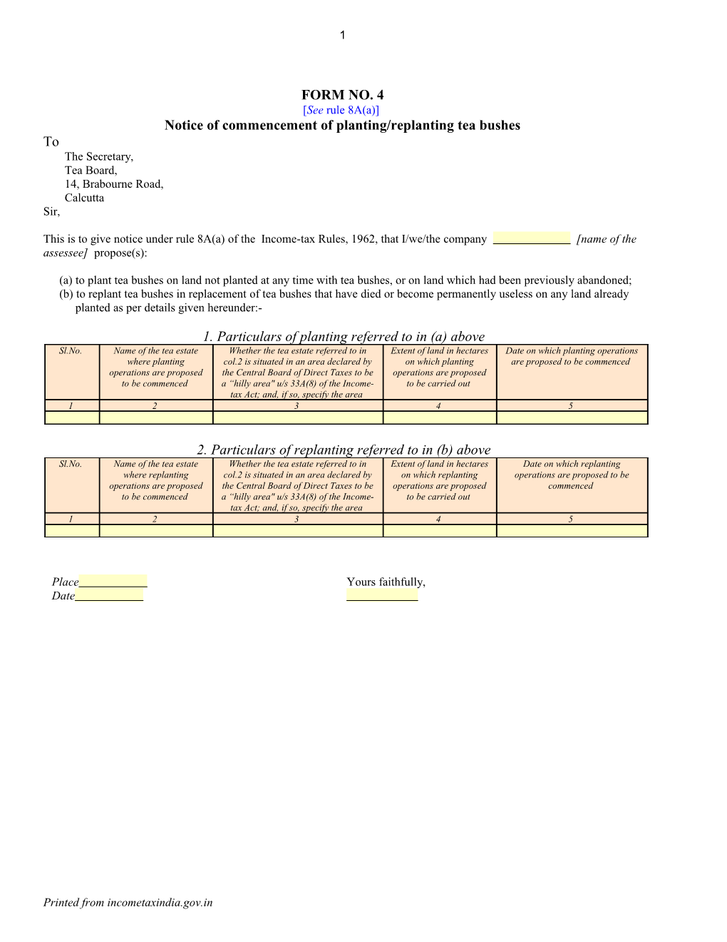 Notice of Commencement of Planting/Replanting Tea Bushes