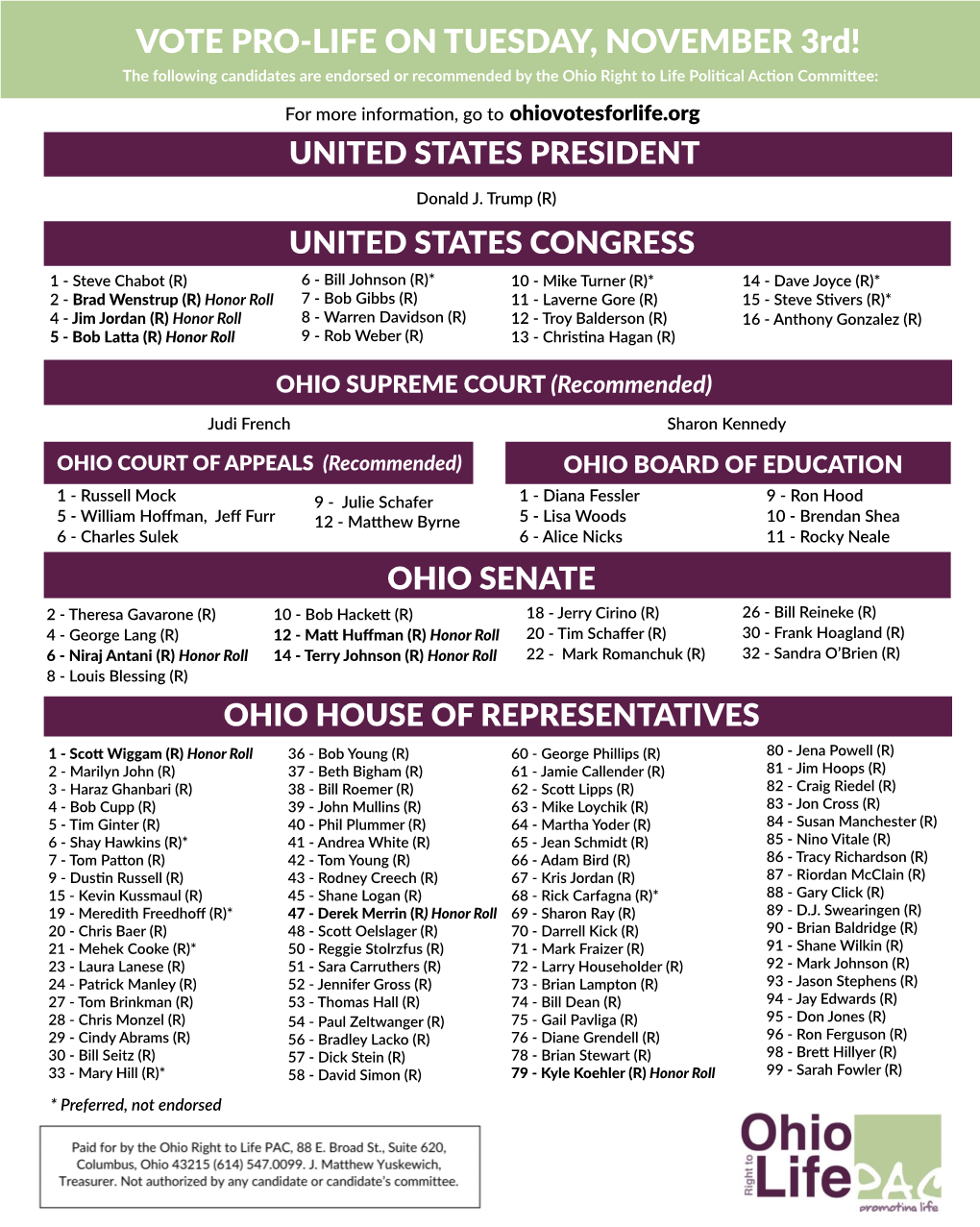 VOTE PRO-LIFE on TUESDAY, NOVEMBER 3Rd! the Following Candidates Are Endorsed Or Recommended by the Ohio Right to Life Political Action Committee