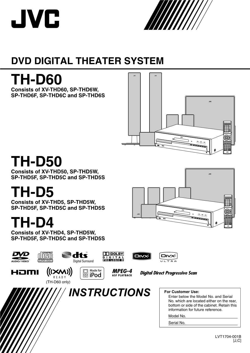 Th-D60 Th-D50 Th-D5 Th-D4