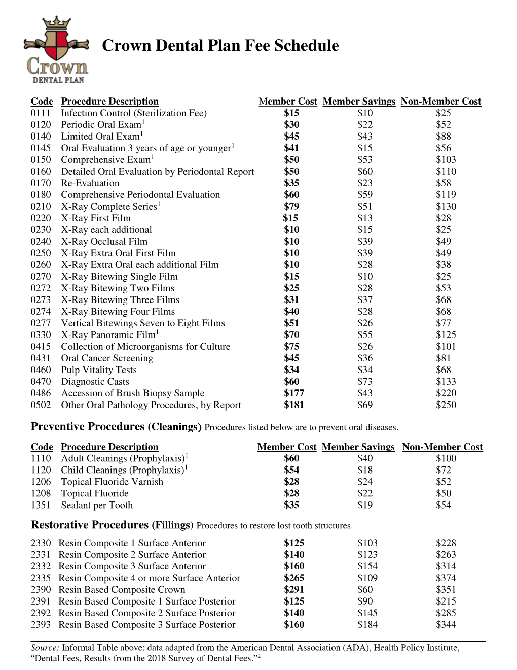 Crown Dental Plan Fee Schedule