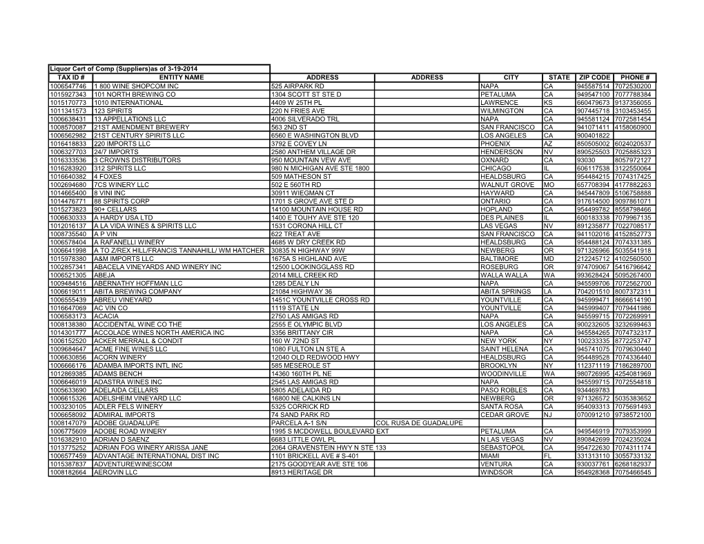 Liquor Cert of Comp (Suppliers)As of 3-19-2014 TAX ID # ENTITY NAME