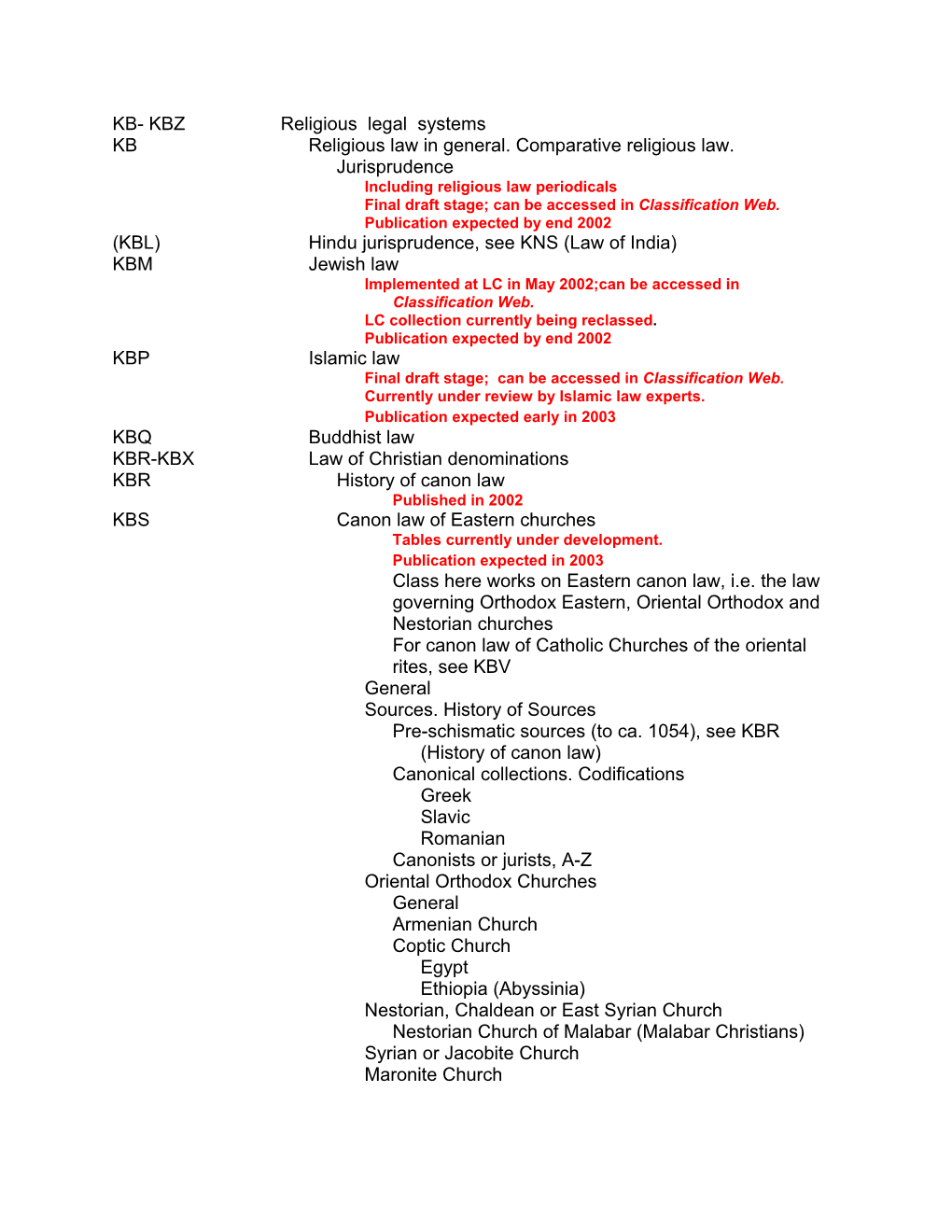 C:\Wp8data\KB Outline