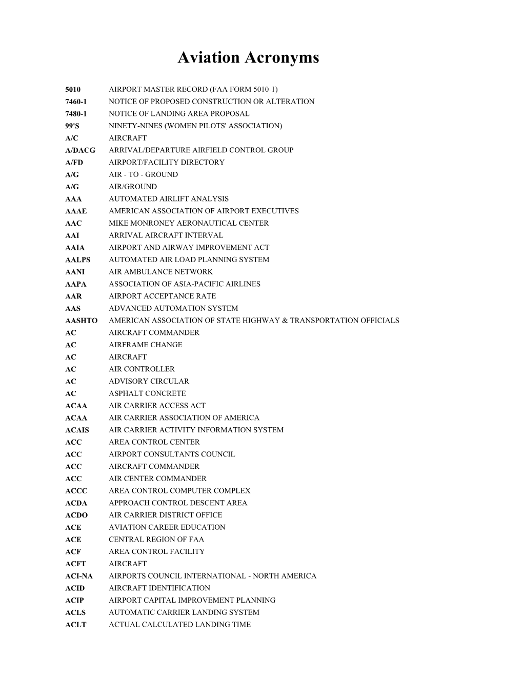 Aviation Acronyms