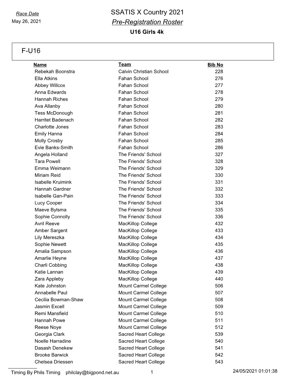 Pre-Registration Roster SSATIS X Country 2021 F-U16