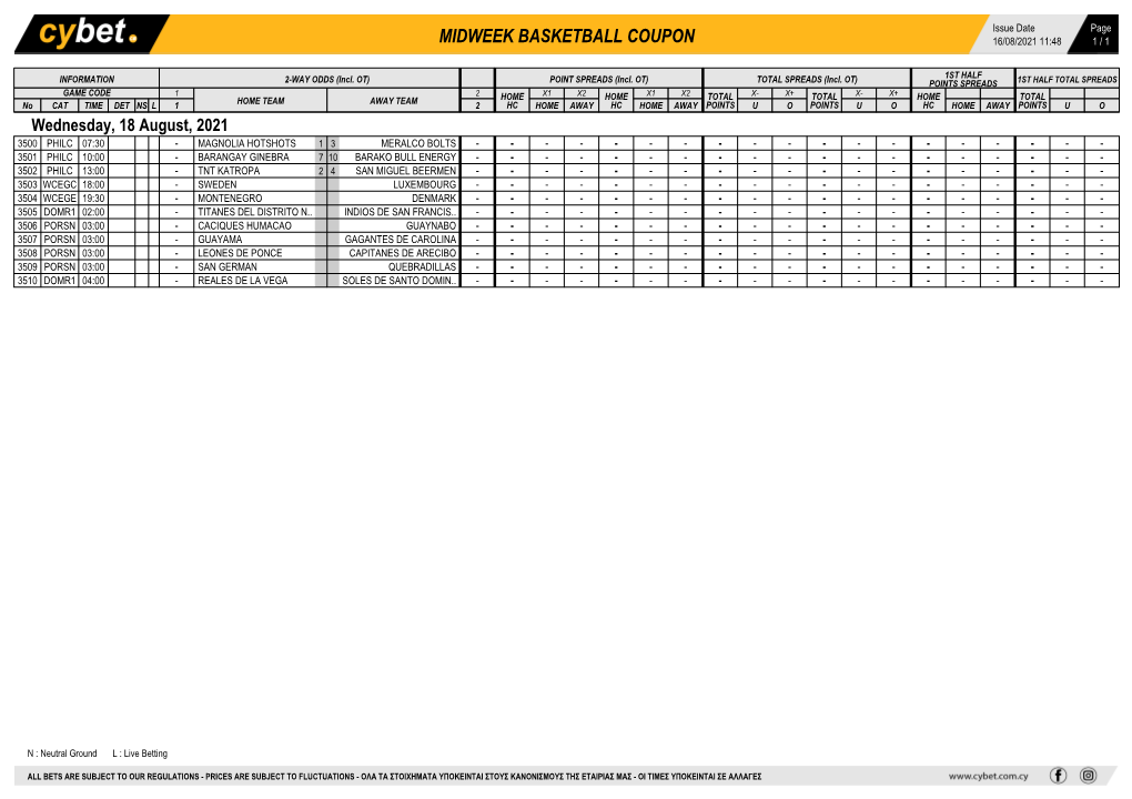 Midweek Basketball Coupon 16/08/2021 11:48 1 / 1