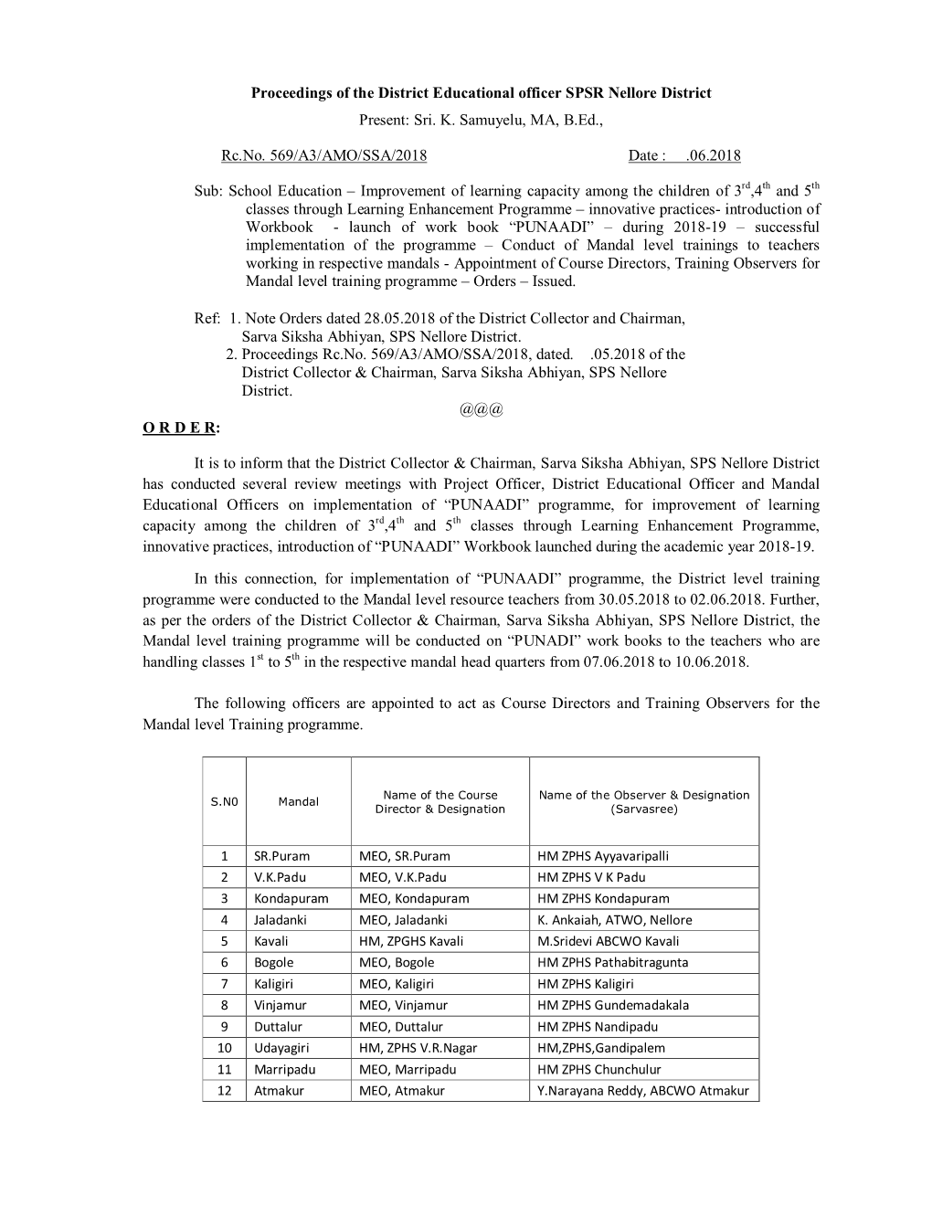 Proceedings of the District Educational Officer SPSR Nellore District