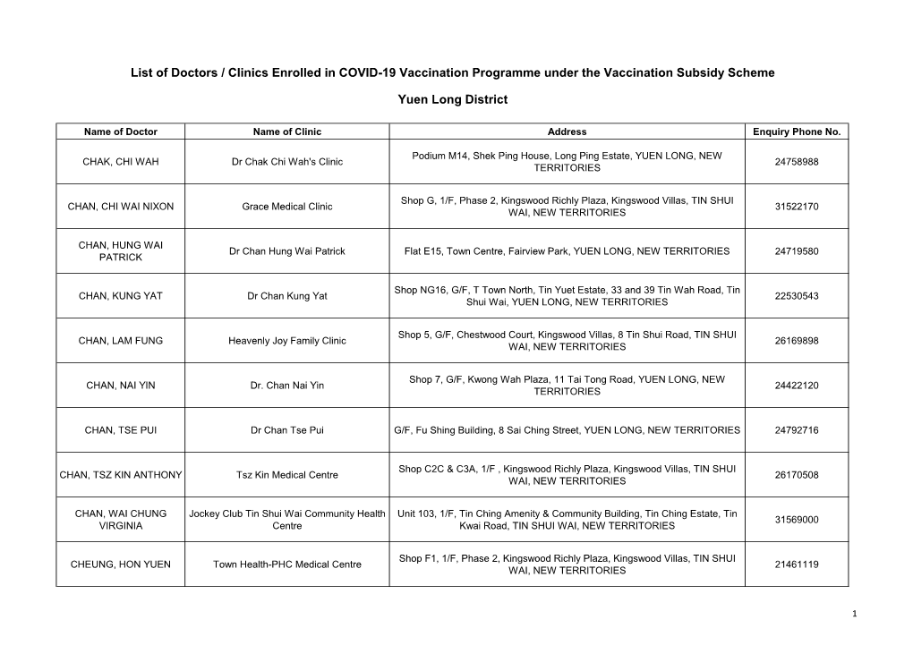 List of Doctors / Clinics Enrolled in COVID-19 Vaccination Programme Under the Vaccination Subsidy Scheme