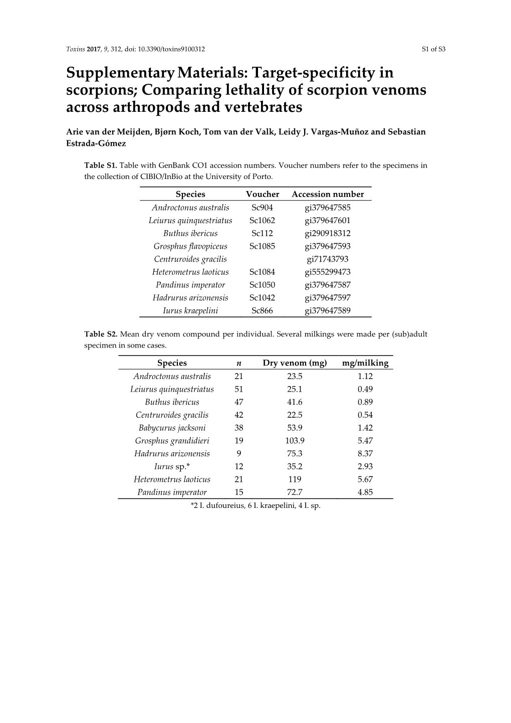 Target-Specificity in Scorpions