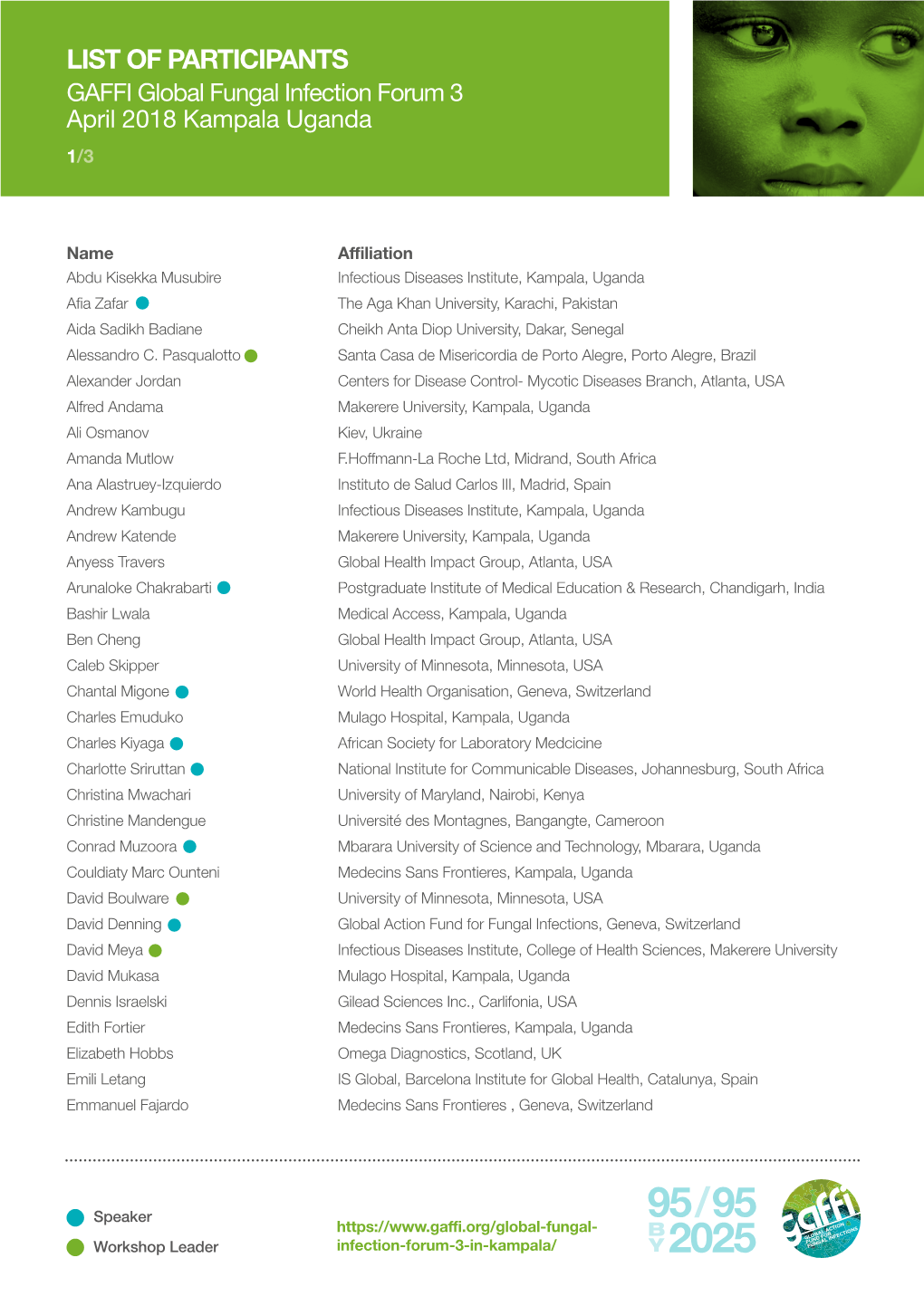 LIST of PARTICIPANTS GAFFI Global Fungal Infection Forum 3 April 2018 Kampala Uganda 1/3