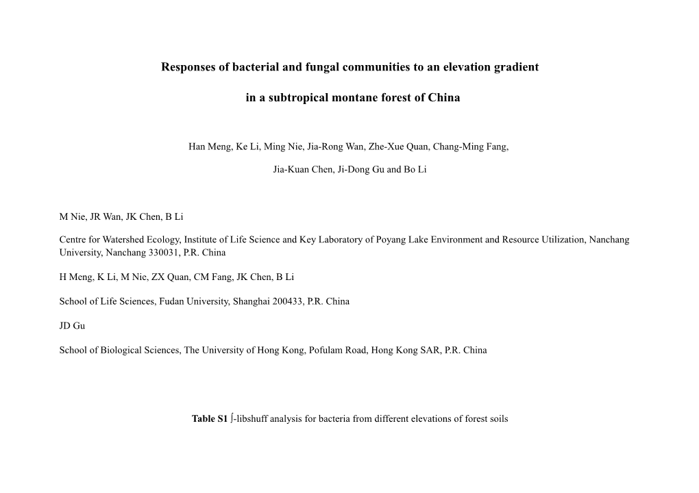 Responses of Bacterial and Fungal Communities to an Elevation Gradient