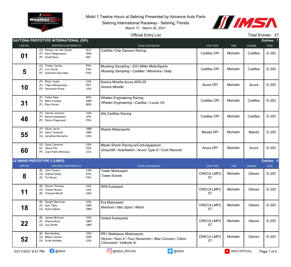 Sebring, Florida Official Entry