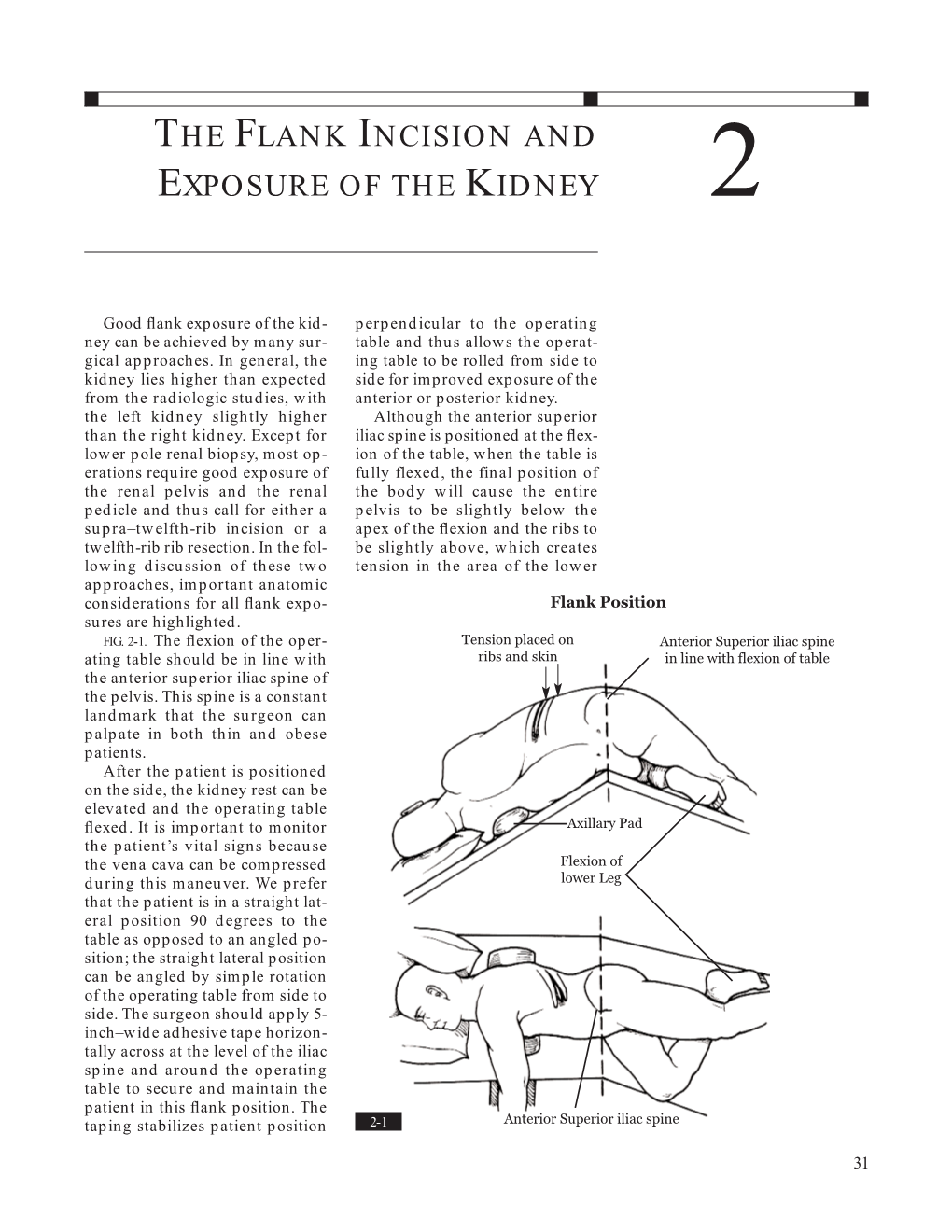 The Flank Incision and Exposure of the Kidney 2