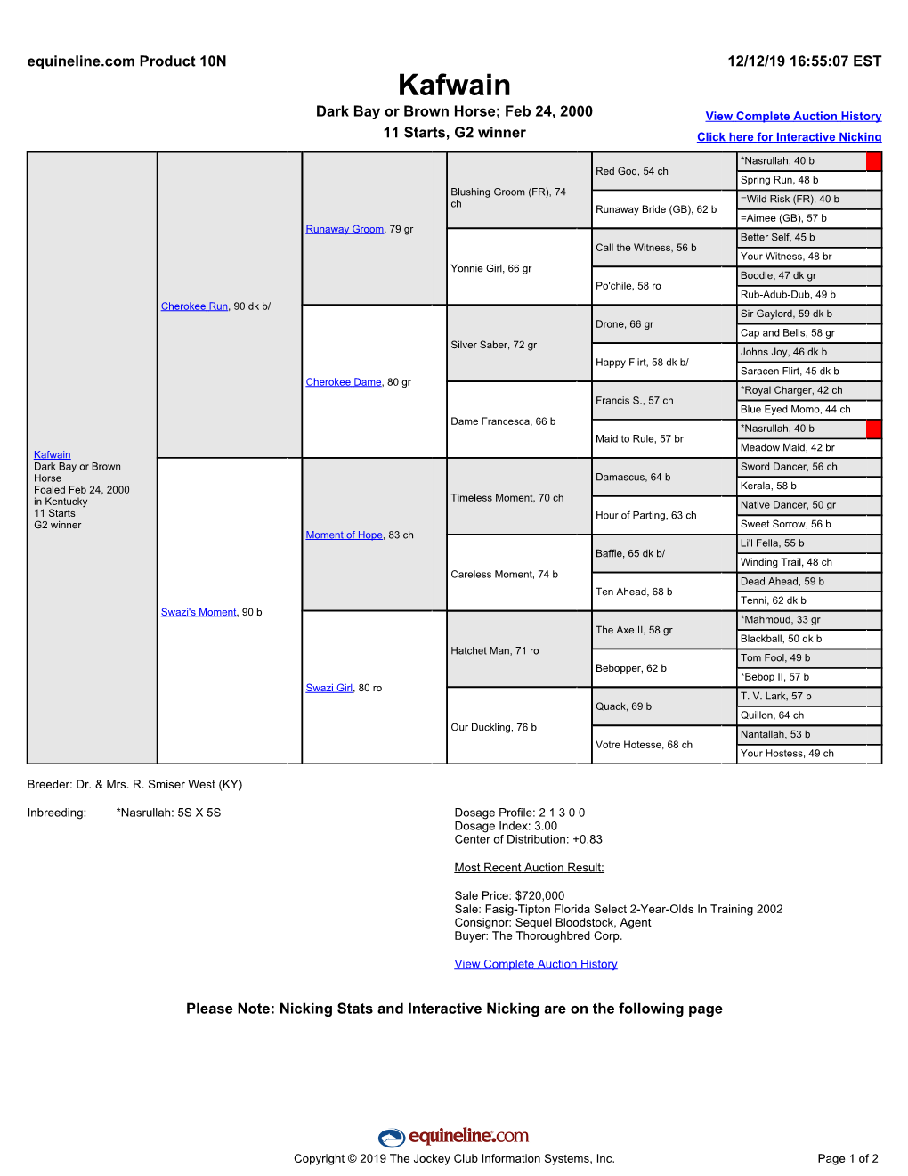 Kafwain Dark Bay Or Brown Horse; Feb 24, 2000 View Complete Auction History 11 Starts, G2 Winner Click Here for Interactive Nicking