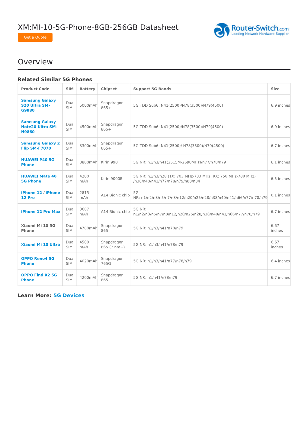 XM:MI-10-5G-Phone-8GB-256GB Datasheet