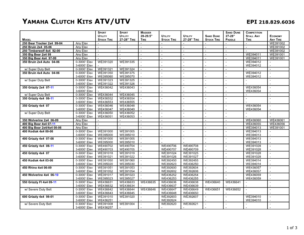 Yamaha Clutch Kits ATV/UTV EPI 218.829.6036