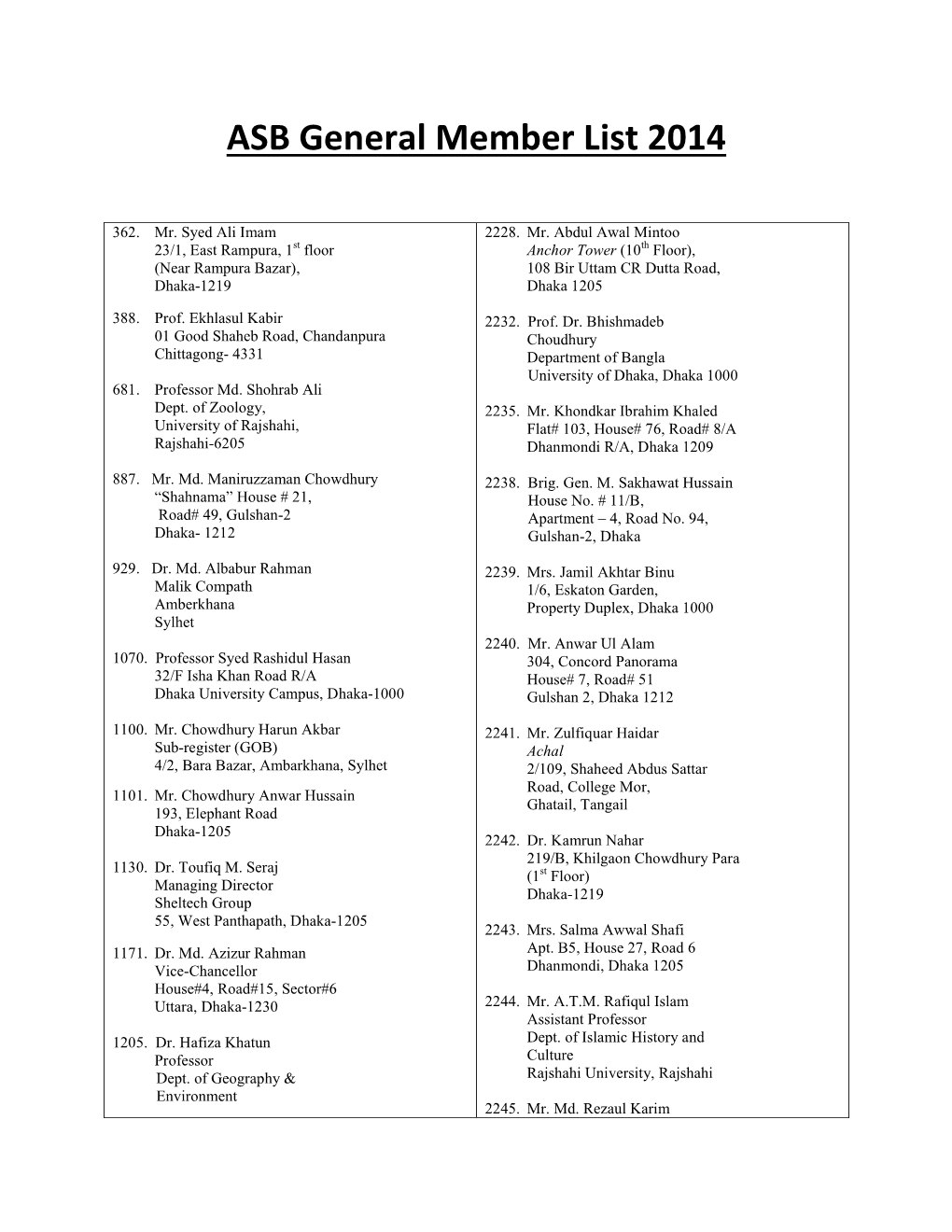 ASB General Member List 2014