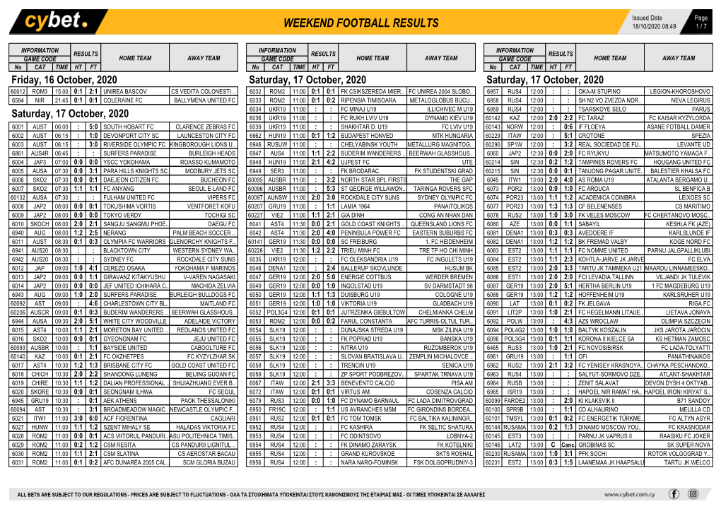 Midweek Football Results Weekend Football